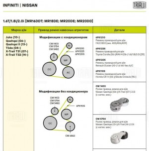 Ролик генер. с натяж. мех.Nissan Qashqai (06-)/X-Trail (07-) CM1403 CM 1403 TRIALLI