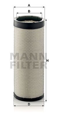 Фильтр воздушный внутренний RVI Magnum, Midlum I/II, Premium Distribution/Route, CF 1800 MANN FILTER