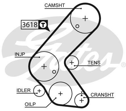 Комплект ГРМ OPEL Corsa C (03-06),Meriva A (03-10) GATES K015563XS GATES