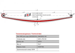 лист подкоренной передний! №2 100х35, L=1970\ Volvo 1003202VV2902102 OMK AUTO