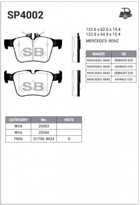 Колодки тормозные дисковые MB W205/S205 1.6/2.0/2.1D 13 SP4002 SP4002 SANGSIN
