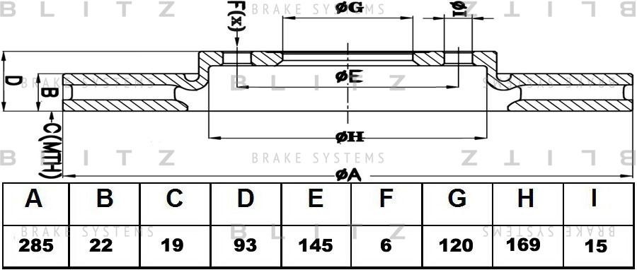 Диск тормозной задний вентилируемый MERCEDES Sprinter 96-VW LT 28-46 96- BS0130 BS0130 BLITZ