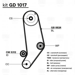 Ремень ГРМ Audi 100 (82-) 1.9i/2.0i/2.2i/2.3i (120*18) (HNBR стекловолок.)  (GB  GB 8824 TRIALLI