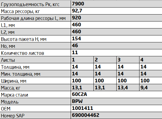 1001411 BPW-2912012 Рессора (L1200мм ,11лис , h 154мм. 100мм) 1001411BW2912012 OMK AUTO