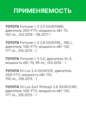Фильтр воздушный TOYOTA Hilux (15-) RAF FILTER AF108 RAF FILTER