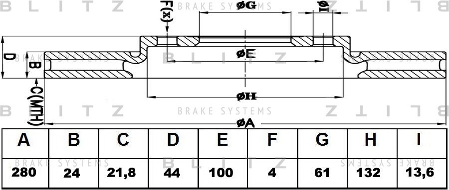 Диск тормозной передний вентилируемый RENAULT Clio/Kangoo/Laguna/Megane/Scenic 9 BS0359 BLITZ