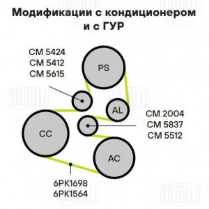 Ролик приводного ремня опорный CM 2004 TRIALLI