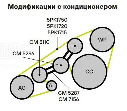 Ролик приводного ремня CM5296 TRIALLI