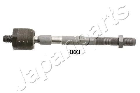 RENAULT LOGAN (2005>) RD-003 JAPAN PARTS GROUP