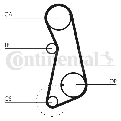 Ремень зубчатый CT637 CT637 CONTINENTAL