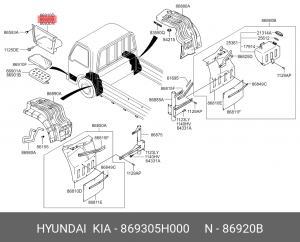 Панель HYUNDAI HD65,72,78 ступеньки кабины правая OE 869305H000 HYUNDAI KIA