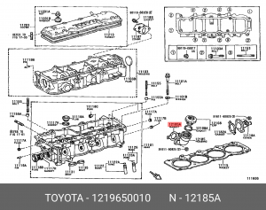 прокладка маслозаливной горловины!\ Toyota Land Cruiser Prado 4.0 05-09 12196-50010 TOYOTA