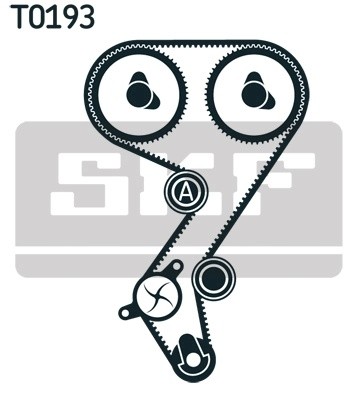 Комплект ГРМ с водяным насосом PEUGEOT 1007/206/207/208 1.6i 00-   CITROEN Berli VKMC03256 SKF