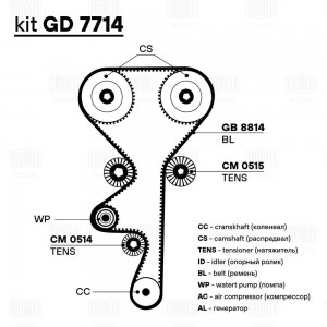 Ремкомплект ГРМ Opel Astra G (98-) 1.8i/2.0i (1 ремень HNBR/3 ролика) (GD 7714) GD7714 TRIALLI