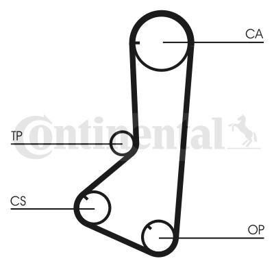Ремень зубчатый CT839 CT839 CONTINENTAL