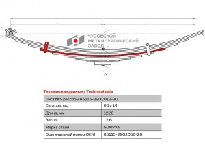 лист рессоры перед.! №5 90х14 L=1220\ КамАЗ 65115290205020 OMK AUTO