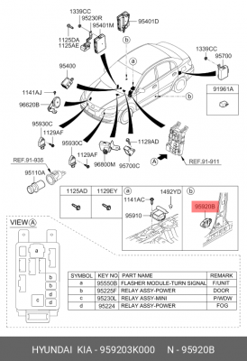 Датчик удара HYUNDAI Accent (09-10) бокового подушки безопасности OE 959203K000 HYUNDAI KIA