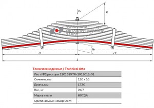 Лист рессоры НОВОСИБАРЗ задней №2 прицепа (15 листов) L=1730мм ЧМЗ 1201615TR291210202 OMK AUTO