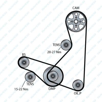 HYUNDAI SANTA FE (SM) (2000-2005) 94952 DAYCO
