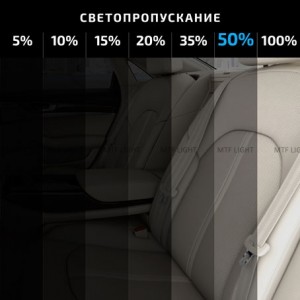 Пленка тонировочная 50% 0.5х3м Light MTF CWF0550 MTF