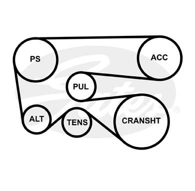 Поликлиновой ремень 6PK1840 (8653-10402) 6-PK-1840 GATES