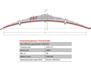 Лист рессоры КАМАЗ-65115,6520 передней №2 L=1865мм ЧМЗ 651152902102 OMK AUTO