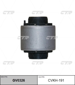 HYUNDAI IX35/TUCSON (2010-2015)/KIA SPORTAGE (2010 GV0326 CTR