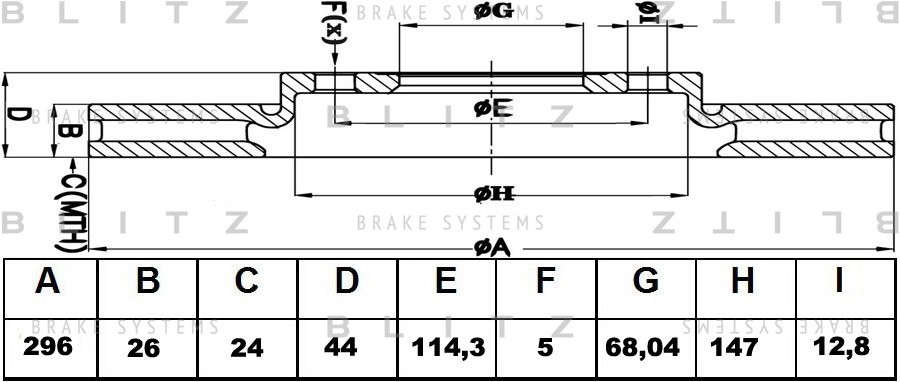 Диск тормозной передний вентилируемый NISSAN Qashqai/X-Trail/Juke 07- BS0251 BS0251 BLITZ