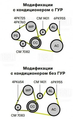 Ролик приводного ремня NISSAN Almera (N16E),Primera (P11/P12) натяжителя кондици CM 1401 TRIALLI