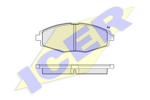181262 колодки дисковые передние !\ Daewoo Lanos/Matiz 0.8/1.4/1.5i 98> 181262 ICER