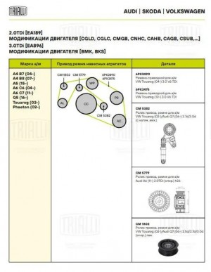Ролик привод. ремня Audi A6 (11-) 2.0TDi (опор.) h26 (CM 5779) CM5779 TRIALLI