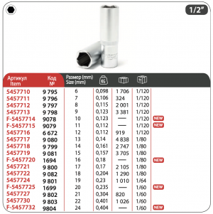 головка глубокая!\1/2' 6гр. 17мм 5457717 FORSAGE TOOLS