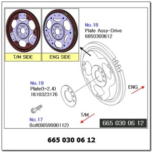 Пластина SSANGYONG Actyon (06-),Kyron (05-) гидротрансформатора АКПП OE 6650300612 SSANG YONG