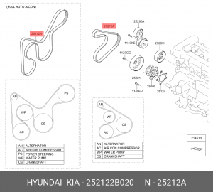 Ремень поликлиновой 25212-2B020 HYUNDAI KIA