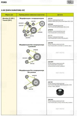 TRANSIT (2000>) CM 1011 TRIALLI