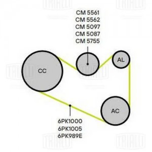 Ролик привод. ремня для а/м Skoda Octavia A7 (13-) 1.4i/1.6i (с натяж. мех.) (CM CM 5562 TRIALLI