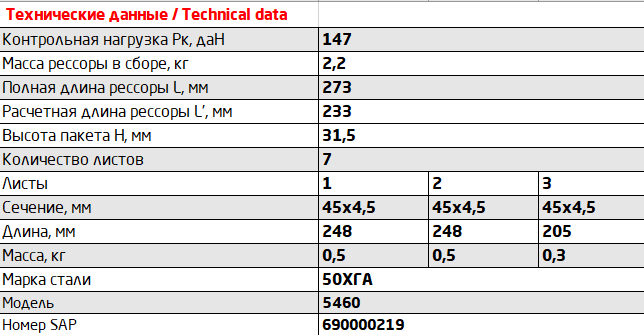 Рессора КАМАЗ-5460 под кабину (7 листов) L=273мм ЧМЗ 450507KZ5001080 OMK AUTO