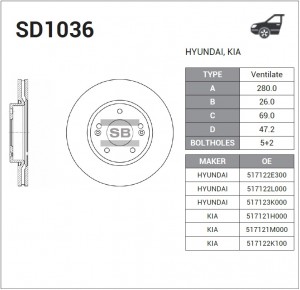 Диск тормозной HYUNDAI TUCSON 06-/i30 09-/KIA CEED 06-/SPORTAGE 04- передний SD1 SD1036 SANGSIN