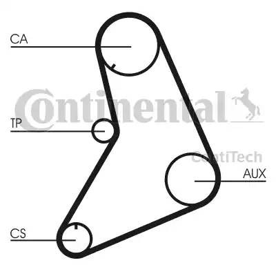 Ремень ГРМ ВАЗ-2105 MITSUBISHI Colt (78-79),Lancer (79-83) CONTITECH CT-687 CONTITECH