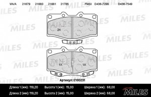 Колодки тормозные передние (без датчика) (Смесь Semi-Metallic) (TOYOTA LAND CRUI E100231 MILES