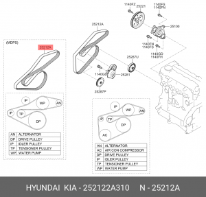 Ремень приводной поликлиновой 5PK1811 KIA Soul (1.6) (CDTI) OE 252122A310 HYUNDAI KIA