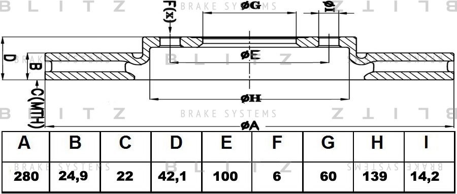 Диск тормозной передний вентилируемый OPEL Astra/Meriva 04- BS0178 BS0178 BLITZ