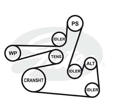 Поликлиновой ремень 6PK1670 (8653-10538) 6-PK-1670 GATES