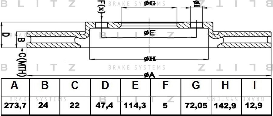 Диск тормозной передний вентилируемый MAZDA 323/626/6/Premacy 98- BS0171 BS0171 BLITZ