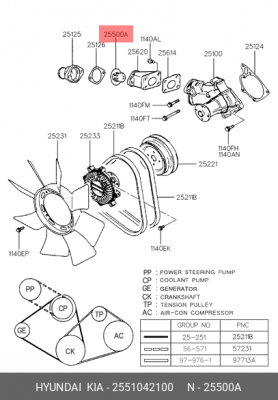 Термостат HYUNDAI Porter,Galloper (2.5),Terracan (2.5) OE 2551042100 HYUNDAI KIA