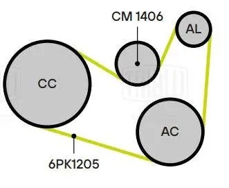 Ролик приводного ремня с натяжным механизмом CM 1406 TRIALLI
