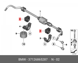 37126865287 Втулка стабилизатора 37126865287 BMW