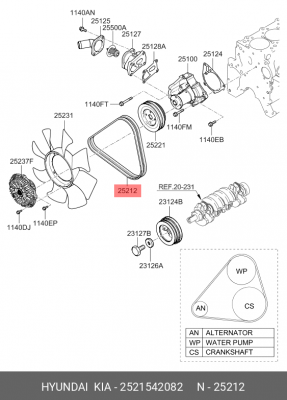 Ремень приводной клиновой HYUNDAI Porter 2 (06-) (4D56) генератора OE 25215-42082 HYUNDAI KIA