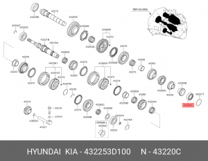Подшипник КПП 432253D100 HYUNDAI KIA