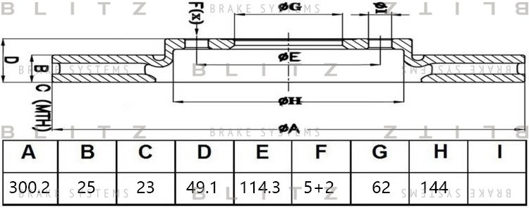 Диск тормозной передний вентилируемый LIFAN X60/X70 11- BS0480 BS0480 BLITZ
